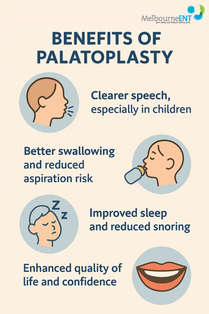 Palatoplasty-Melbourne_infographic