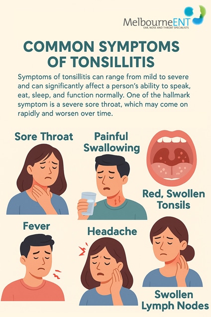 Tonsillitis-Melbourne_infographic