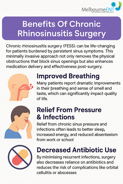 Benefits Of Chronic Rhinosinusitis Surgery by Melbourne ENT Clinic Benefits Of Chronic Rhinosinusitis Surgery by Melbourne ENT Clinic