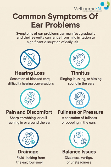 Common Symptoms Of Ear Problems by Melbourne ENT Clinic Common Symptoms of Ear Problems by Melbourne ENT Clinic