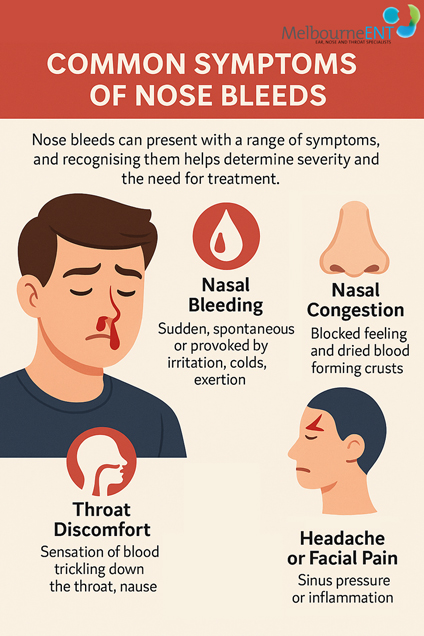 Common Symptoms of Nose Bleeds by Melbourne ENT Clinic Common Symptoms of Nose Bleeds by Melbourne ENT Clinic