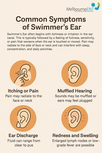 Common Symptoms of Swimmers Ear by Melbourne ENT Clinic Common Symptoms of Swimmers Ear by Melbourne ENT Clinic