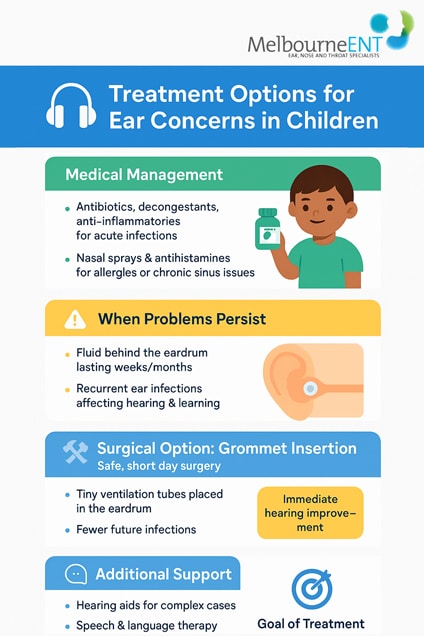 Treatment-Options-for-Ear-Concerns