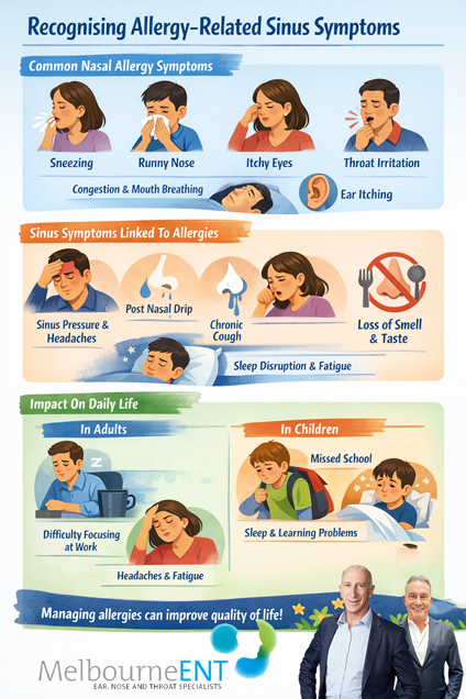 Allergy Management Tips To Reduce Sinus Flares by Melbourne ENT Clinic Allergy Management Tips To Reduce Sinus Flares by Melbourne ENT Clinic