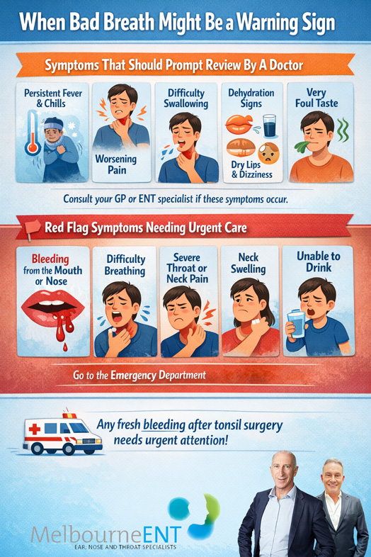 Bad-Breath-After-Tonsil-Surgery--Is-It-Normal_1