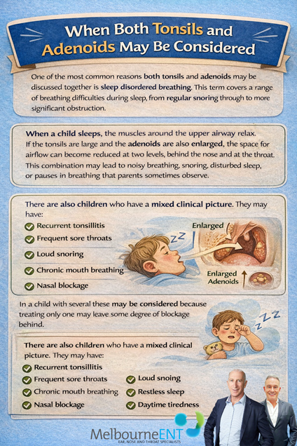 : When tonsils, adenoids or both may contribute to a child’s symptoms : When tonsils, adenoids or both may contribute to a child’s symptoms