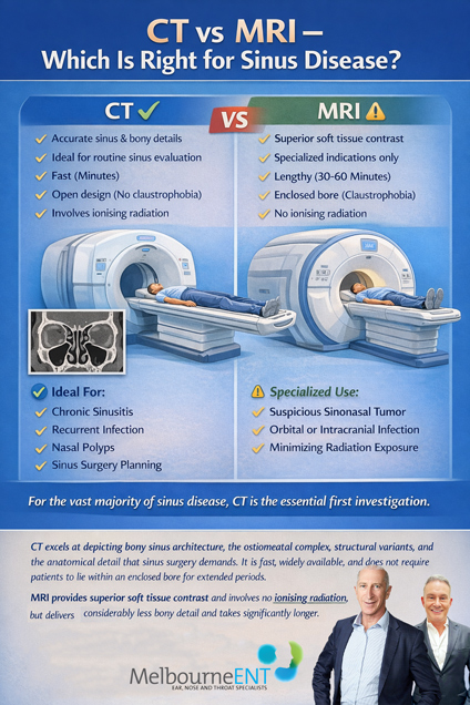 How-CT-Scans-Help-Diagnose-Sinus-Problems-Infographic2