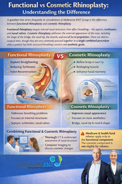 How-CT-Scans-and-Nasal-Endoscopy-Help-Diagnose-Airway-Problems-Infographic1