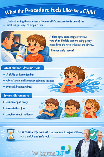 How-to-Prepare-Your-Child-for-a-Fibre-Optic-Endoscopy-–-Top-Tips-for-Parents-Infographic